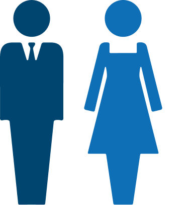 Perfil de pacientes com osteoporose no Brasil