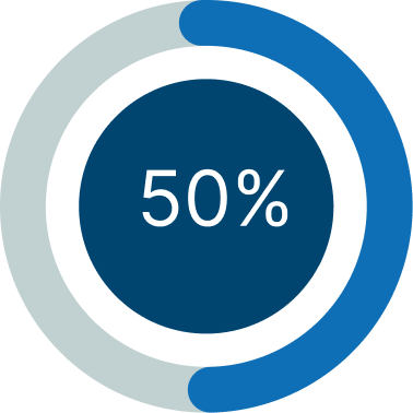 Após fratura de quadril